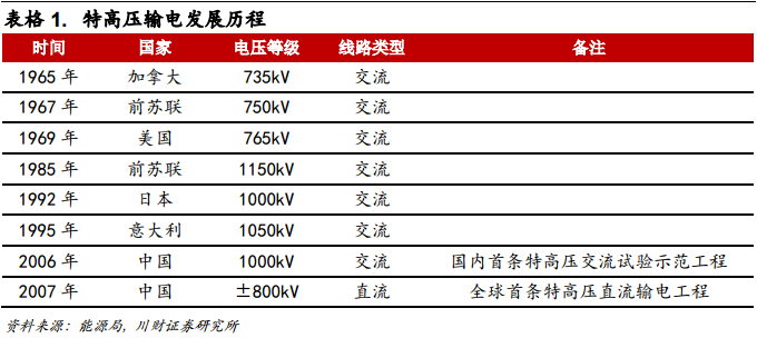 QQ截图20181109110738.png